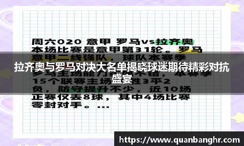 拉齐奥与罗马对决大名单揭晓球迷期待精彩对抗盛宴