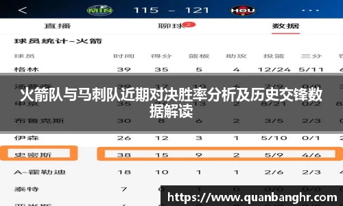 火箭队与马刺队近期对决胜率分析及历史交锋数据解读