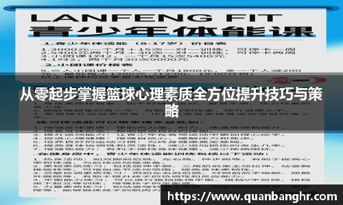 从零起步掌握篮球心理素质全方位提升技巧与策略