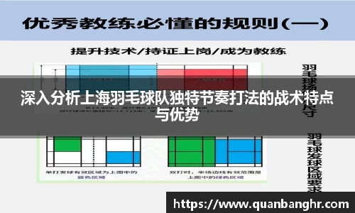 深入分析上海羽毛球队独特节奏打法的战术特点与优势